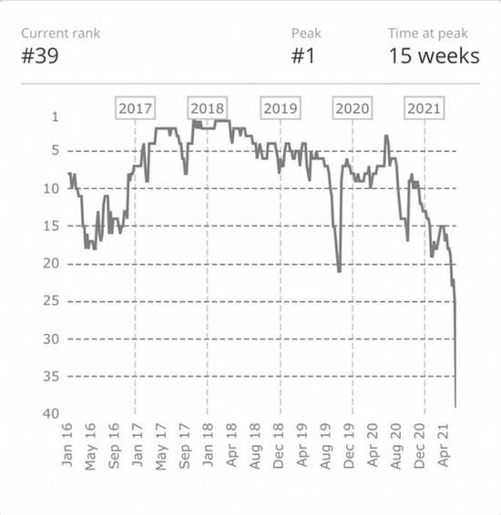 Krafton新作《绝地求生》恐怖生存游戏开发进展