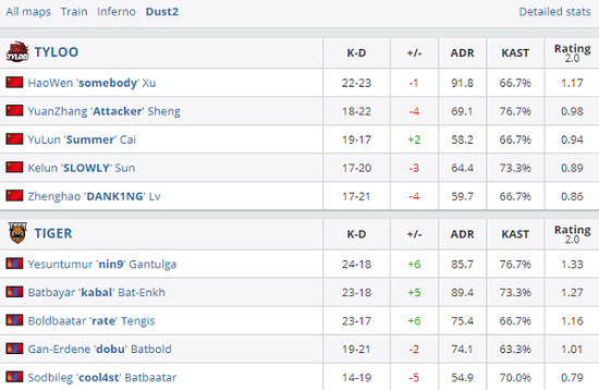 腾讯新作王者万象棋即将开启大规模测试