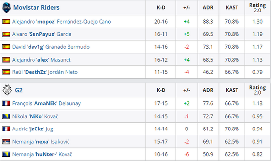 2025 电竞世界杯英雄联盟项目盛大开幕
